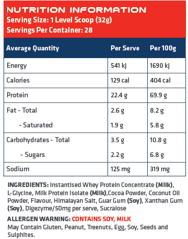 WHEY PROTEIN BLEND - CHOCOLATE HONEYCOMB