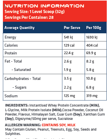 WHEY PROTEIN BLEND - CHOCOLATE MALT