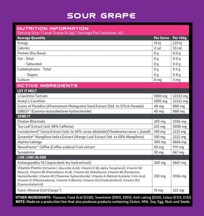 BURNER - SOUR GRAPE